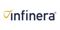 Infinera Corp.